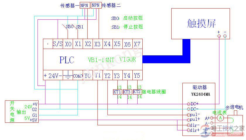 plc與一臺步進電機驅(qū)動器接線圖5