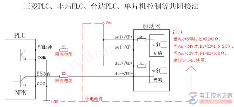 plc與一臺步進電機驅(qū)動器接線圖3