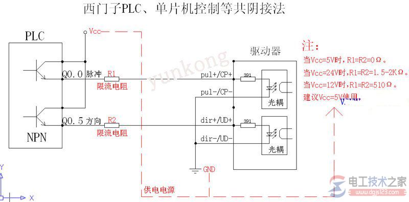 plc與一臺步進電機驅(qū)動器接線圖1