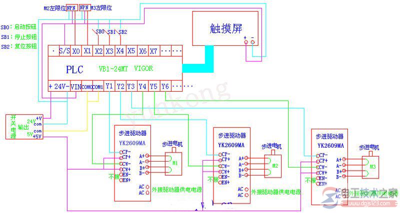 plc與一臺步進電機驅(qū)動器接線圖4