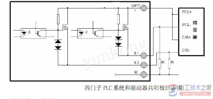 plc與一臺步進電機驅(qū)動器接線圖2