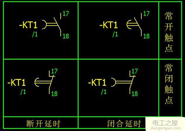 如何用光電開關(guān)控制380V370W電機延時斷開