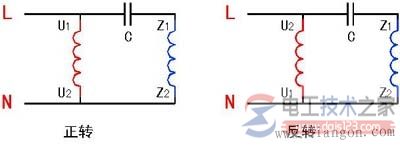 單相異步電動機原理與主副繞組的接線圖