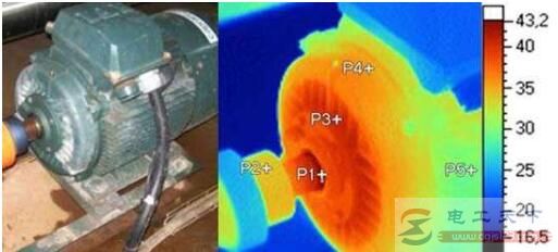 電機為什么發熱，電機發熱的四種原因